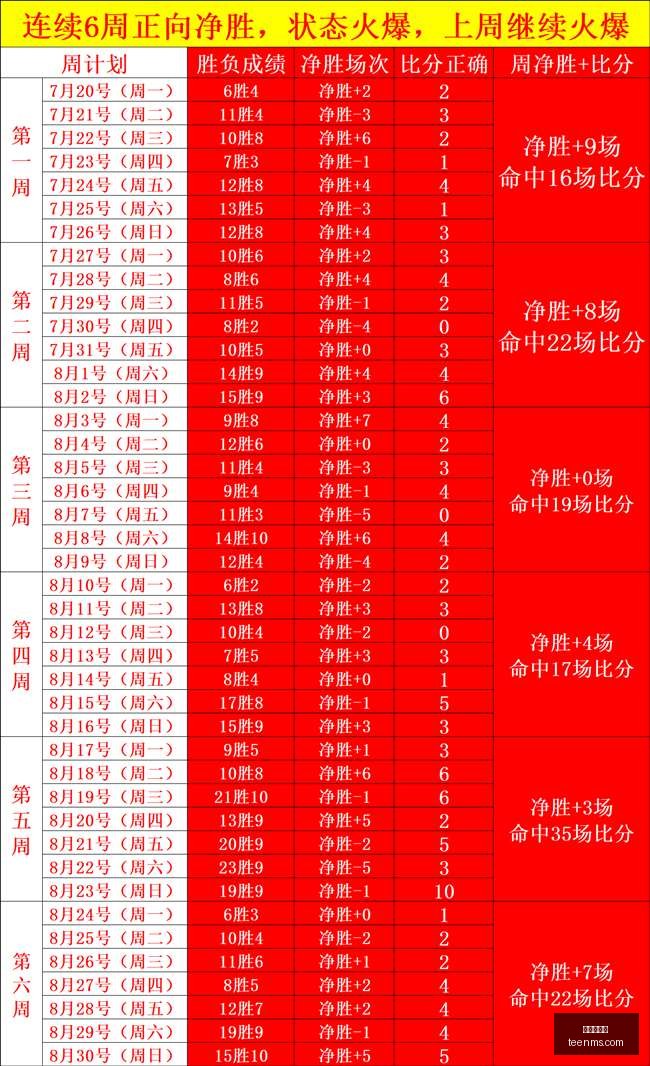 阿隆戈登,岁生日庆,掘金前锋的,华体会娱乐,华体会平台,在线娱乐,真人视讯,华体会综合