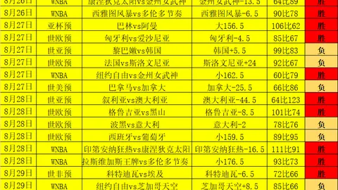 欧派家居集团工商变更大：全新执照正式亮相